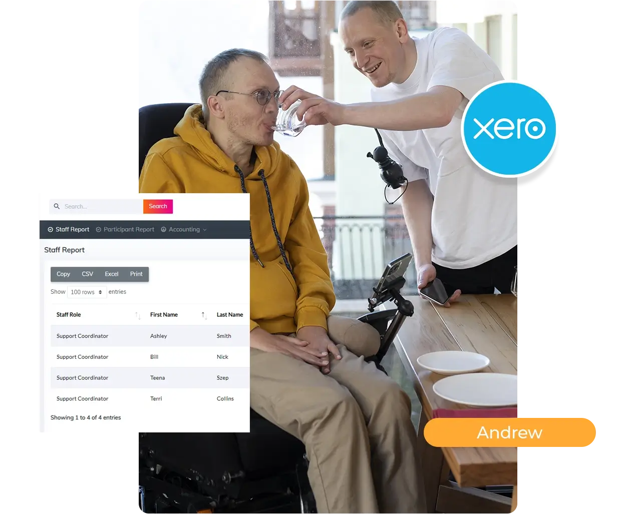 Support Coordination