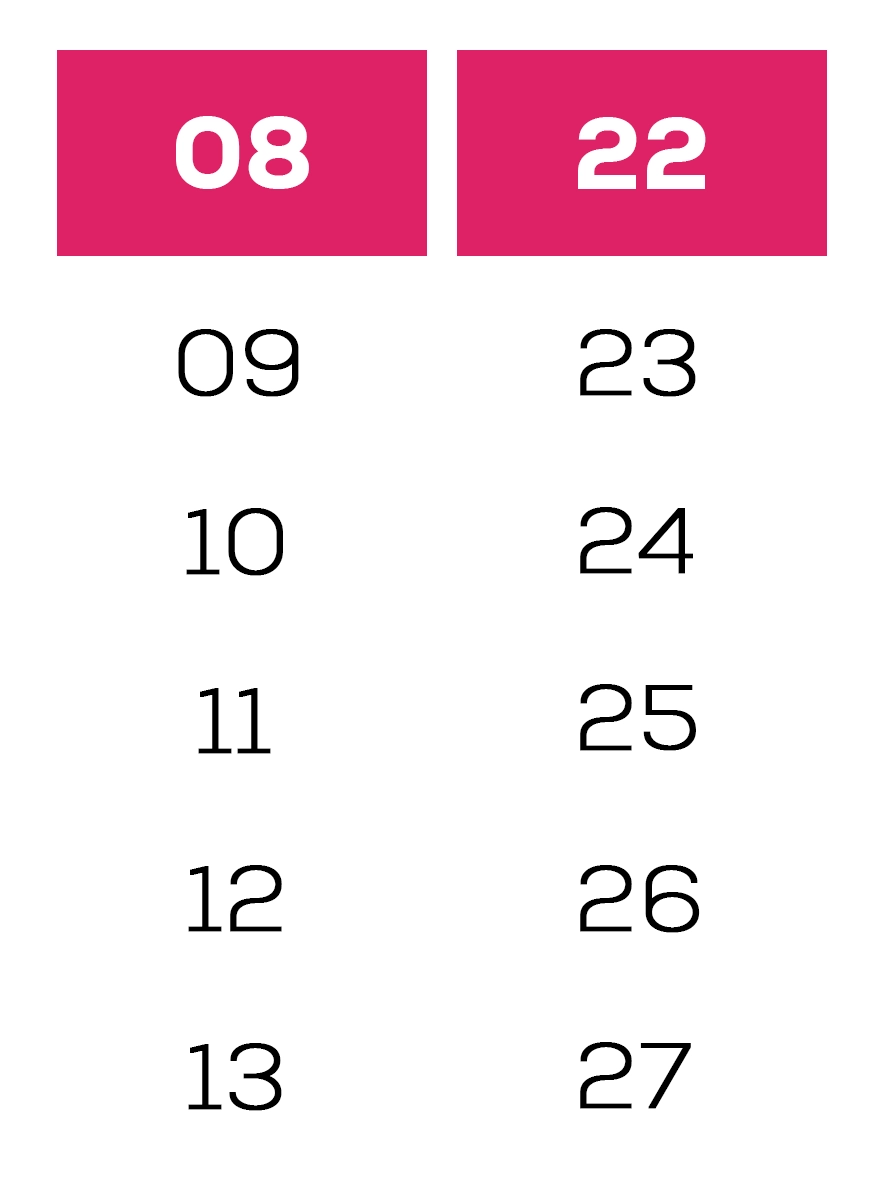 Staff Scheduling Struggles