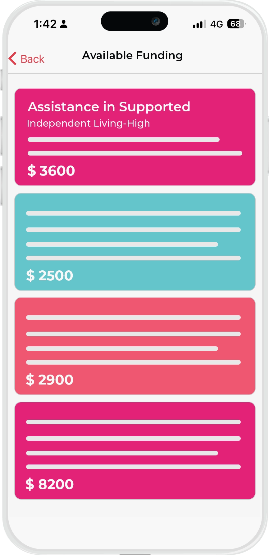 NDIS Funding